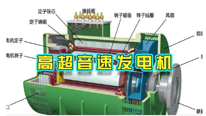 民勤颠覆你对发电方式的认知！中国革命性发电机公开揭秘 